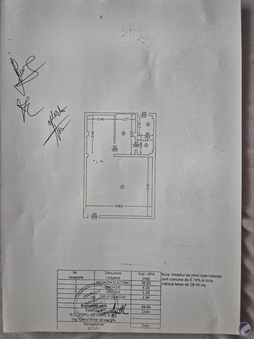 SPATIU COMERCIAL PRIN DESTINATIE 50 MP IASI ALEXANDRU CEL BUN DACIA LA BULEVARD